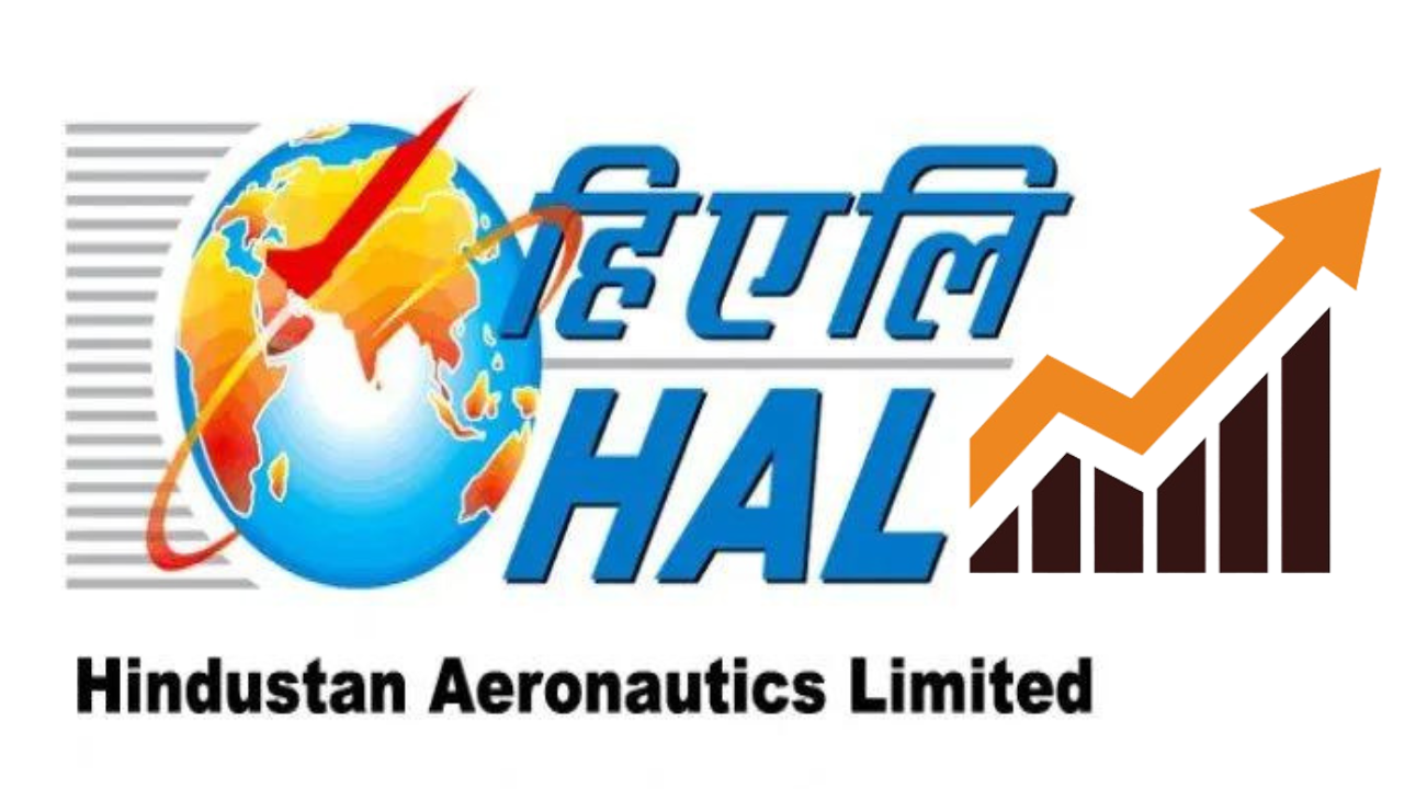 Hindustan Aeronautics Limited (HAL): Unlocking the Potential of a Prime Investment Opportunity