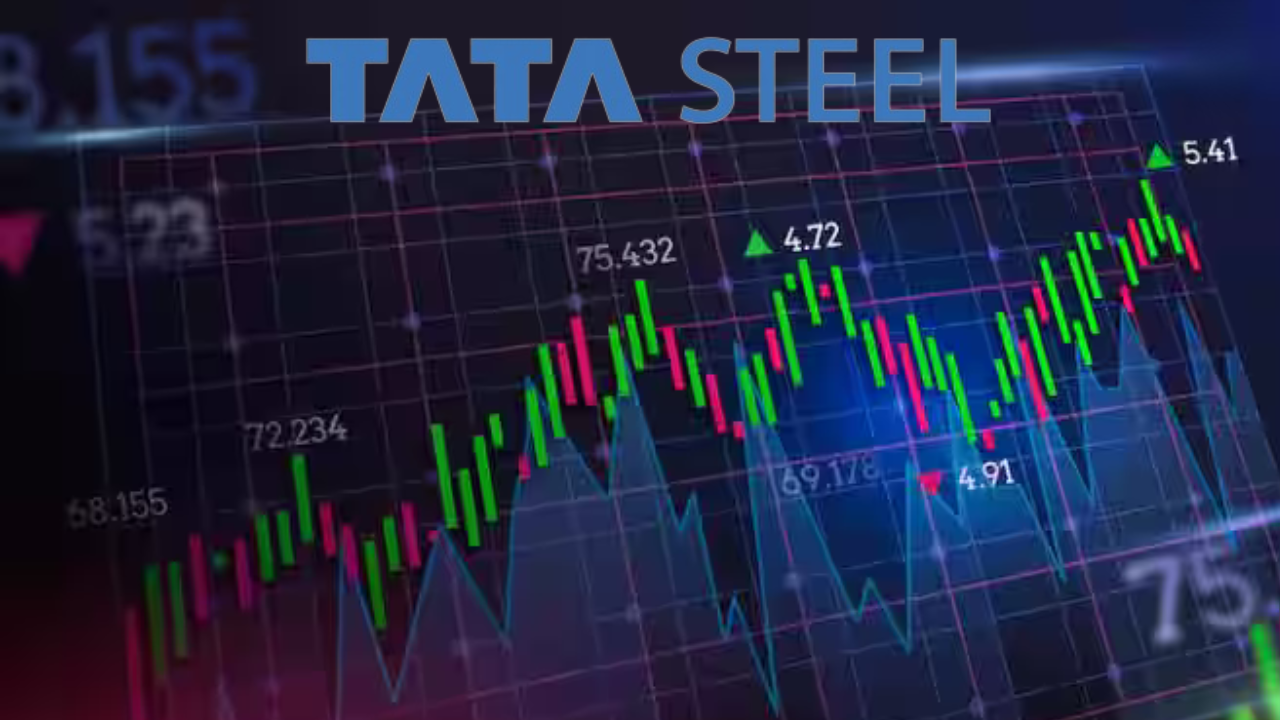 Tata Steel Ltd Share Price: Forging Ahead with Dividends and Resilient Stock Performance
