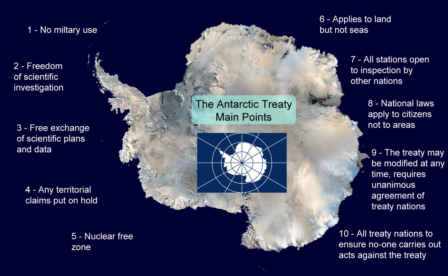 India Champions Antarctica Protection: Urges Global Participation in Treaty to Safeguard the Continent