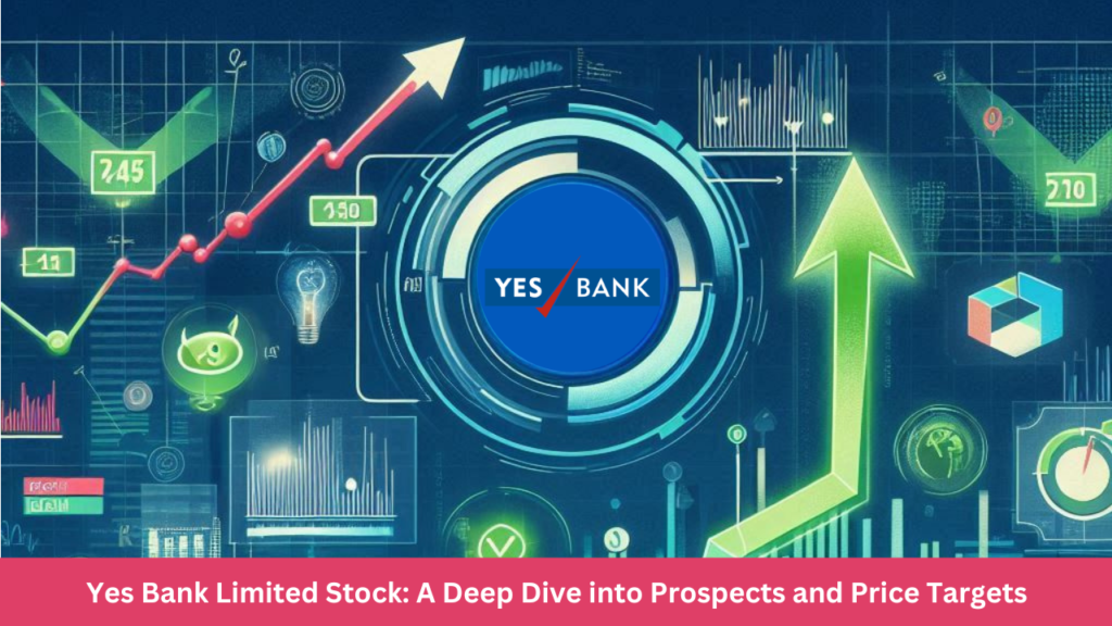 Yes Bank Limited 