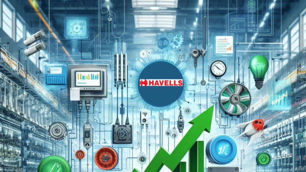 Havells India