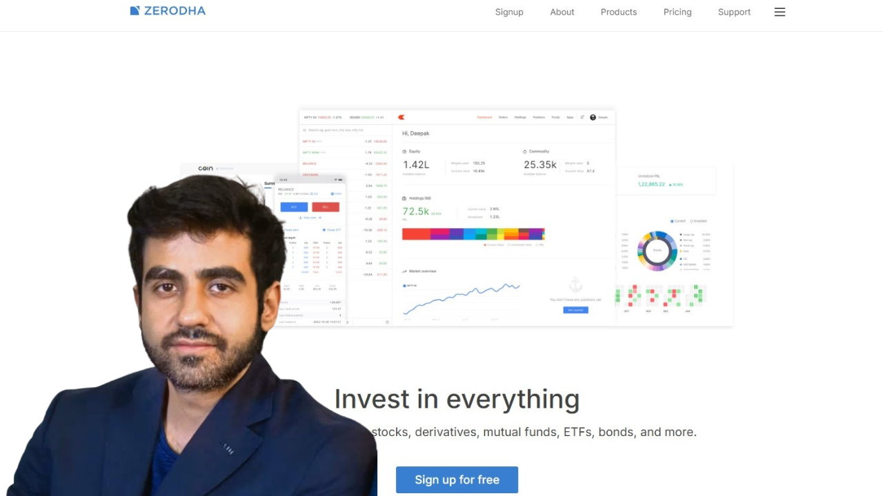 Zerodha Co-Founder Nikhil Kamath Advocates for Stronger Collaboration in India’s Startup Ecosystem