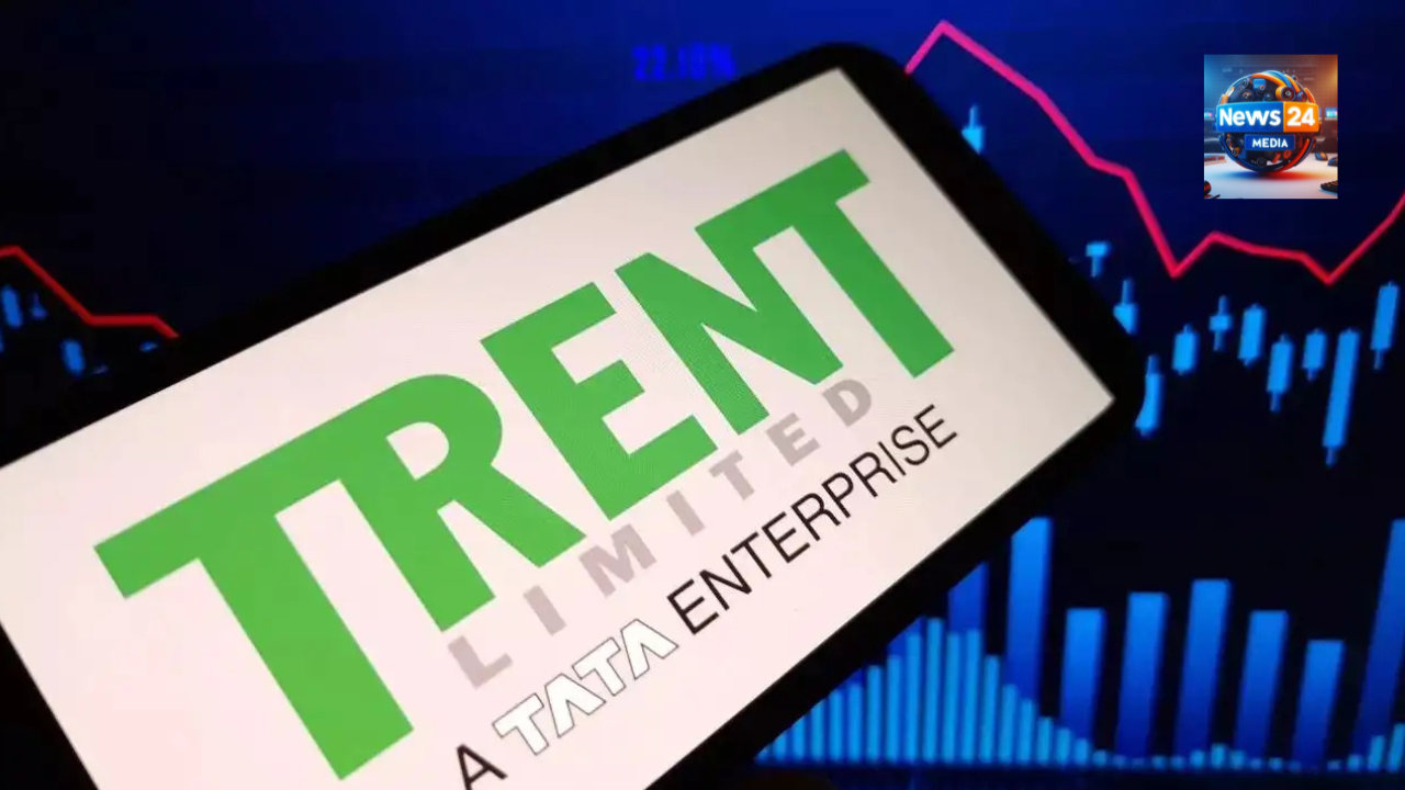 Trent Ltd Share Price Analysis 2025 | Tata Group Retail Stock Outlook & Technical Trends