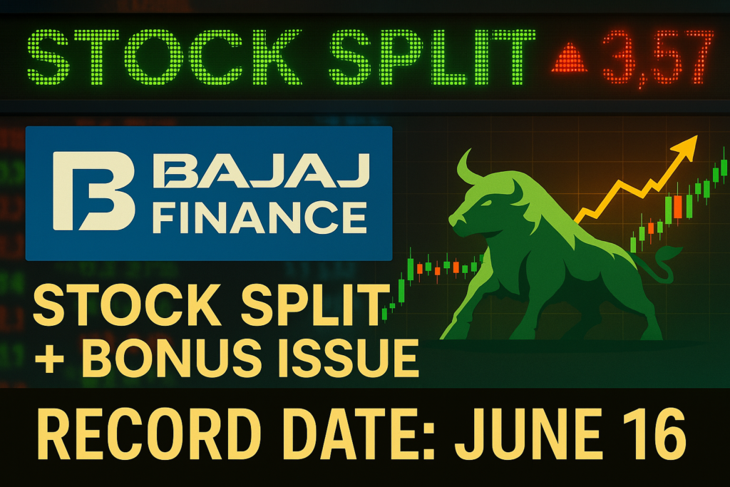 Bajaj Finance Stock Surges 4% After Record Date for Stock Split and Bonus Issue