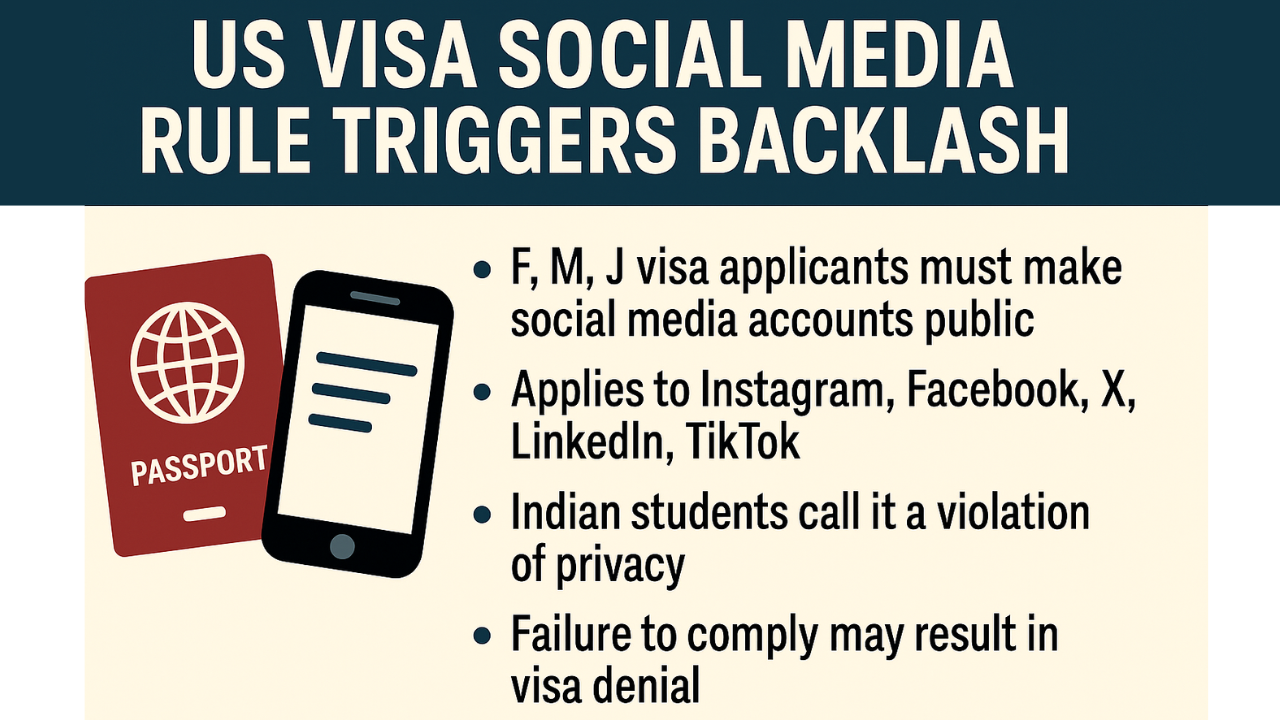 US Visa Social Media Rule Triggers Online Backlash: Indian Students Raise Privacy and Free Speech Concerns
