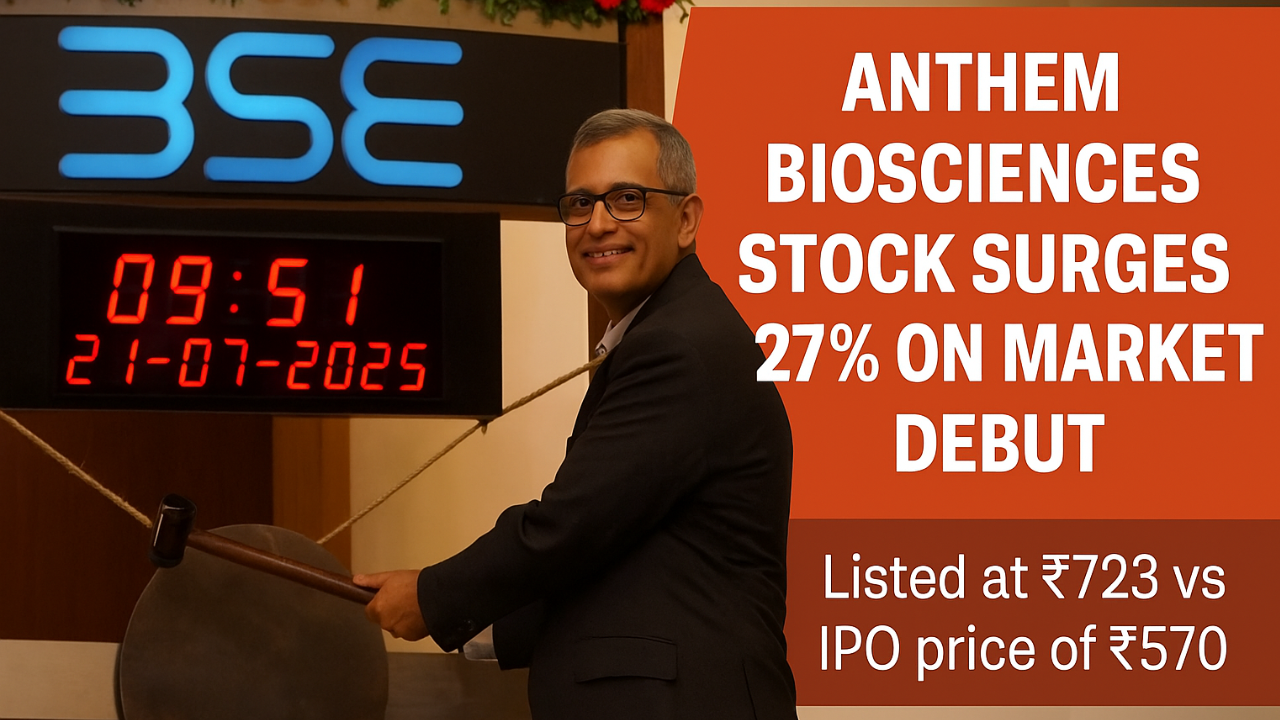 Anthem Biosciences share Price