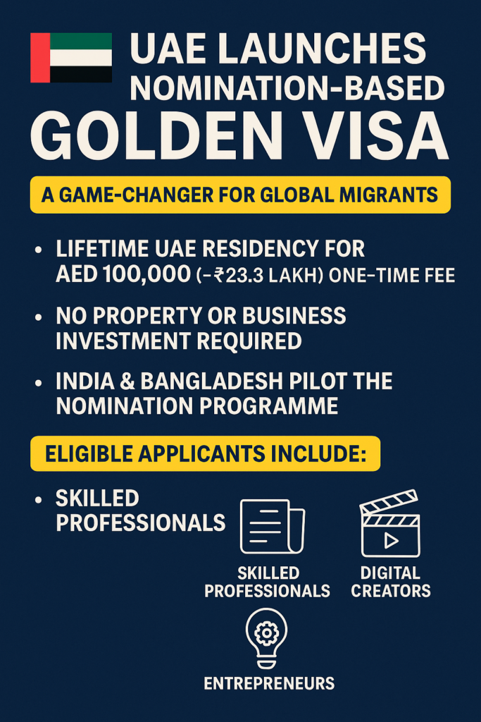 Golden Visa UAE A Game-Changer for Global Migrants