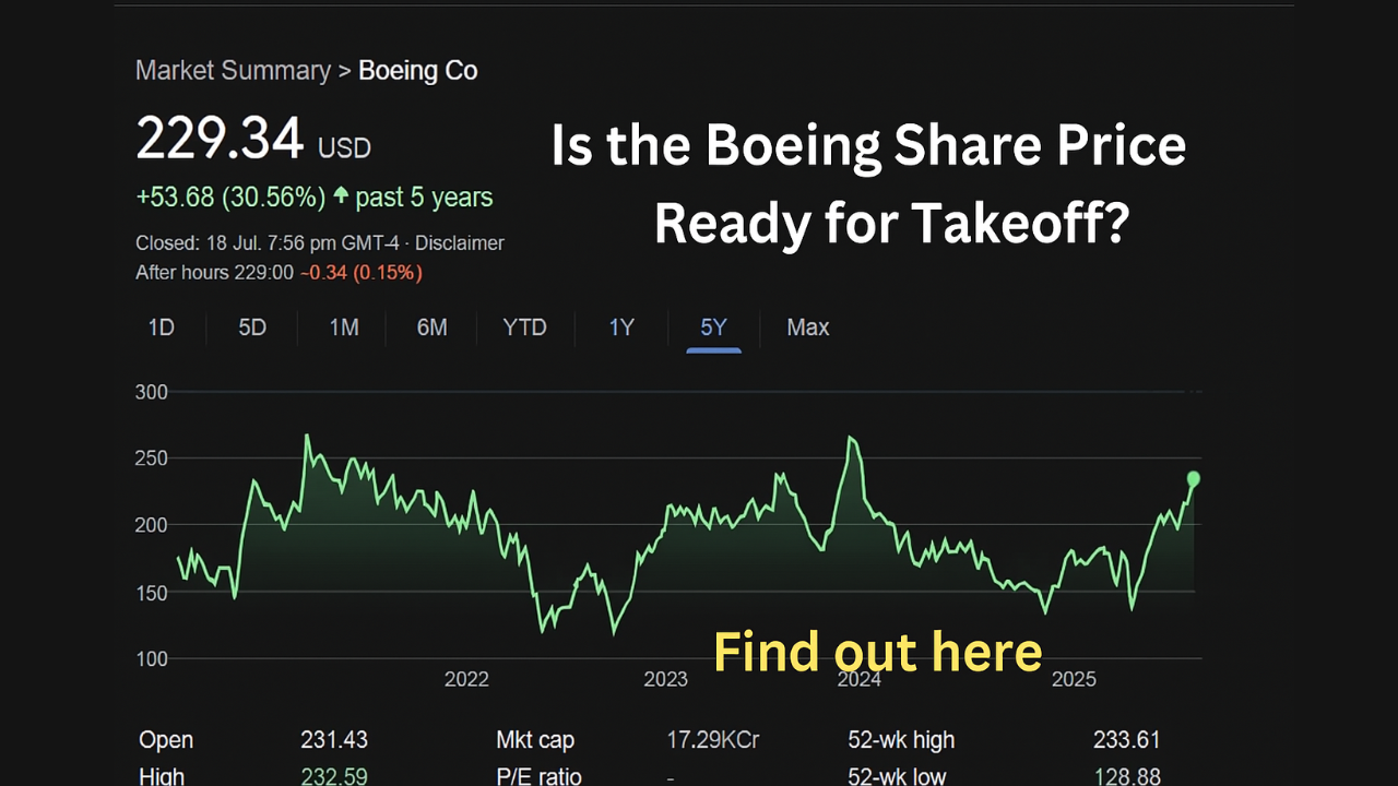 ✈️ Boeing Share Price: A 5-Year Review of Highs, Lows & Hope