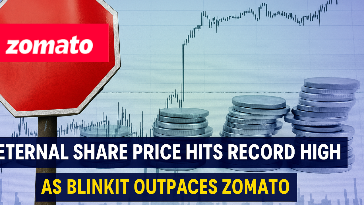 🚀 Eternal Share Price Soars to Record High Despite Profit Slump – Should You Buy or Hold?