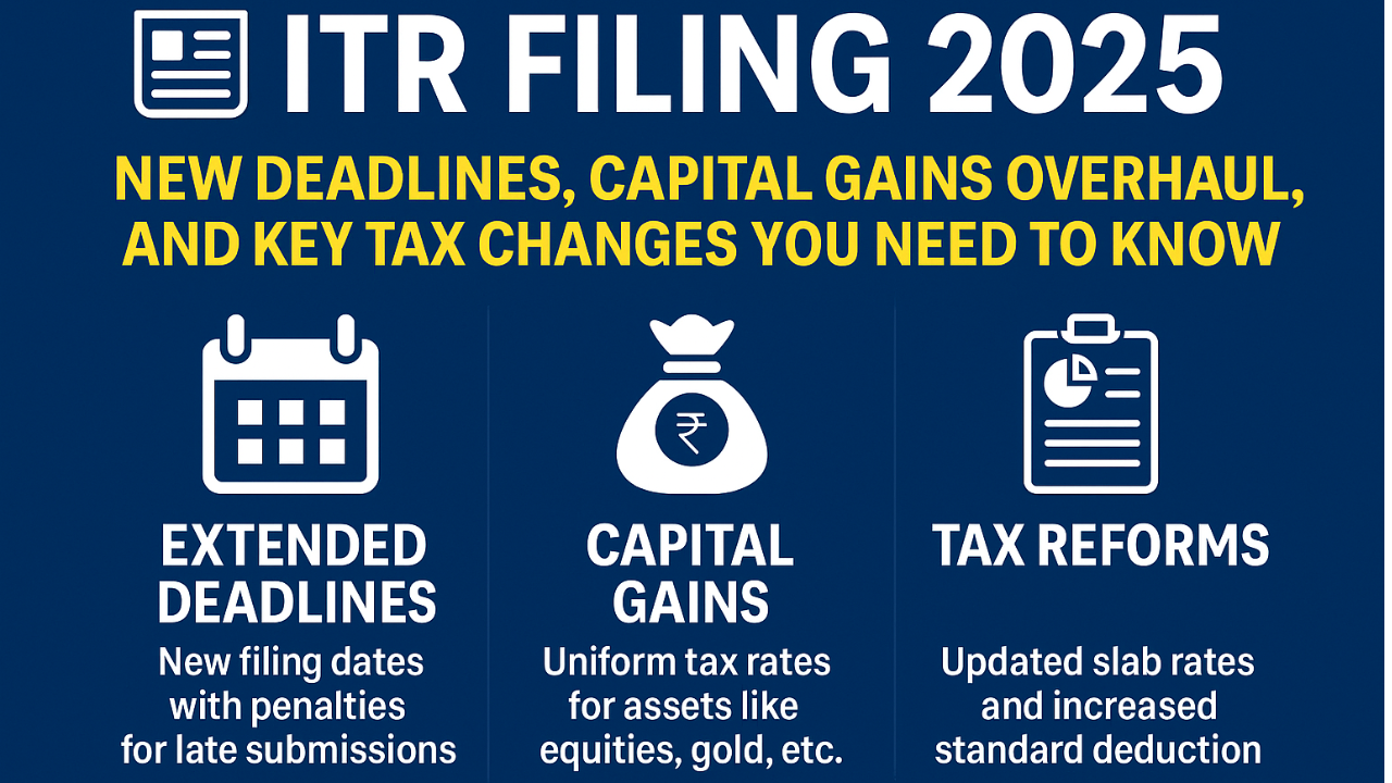 ITR filing 2025