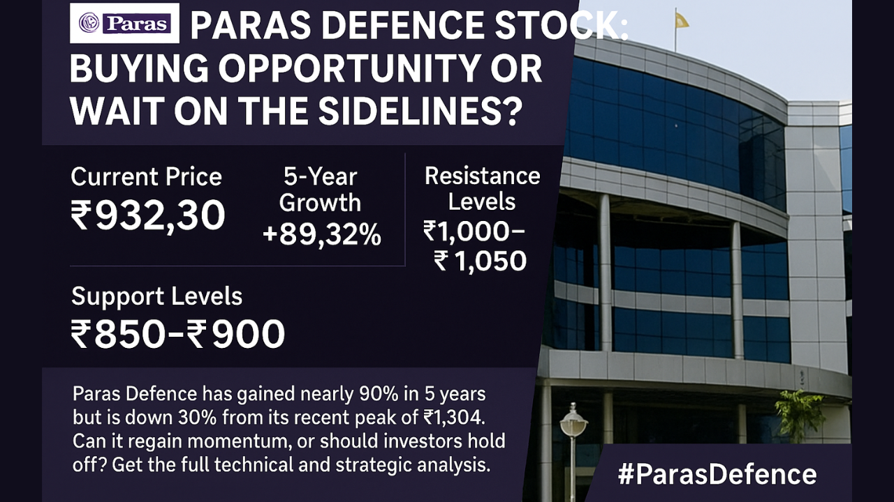 Paras Defence Share Price Analysis: Can This Defence-Tech Stock Soar Again or Is It Time to Book Profits?