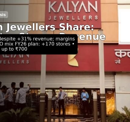 Kalyan Jewellers Share