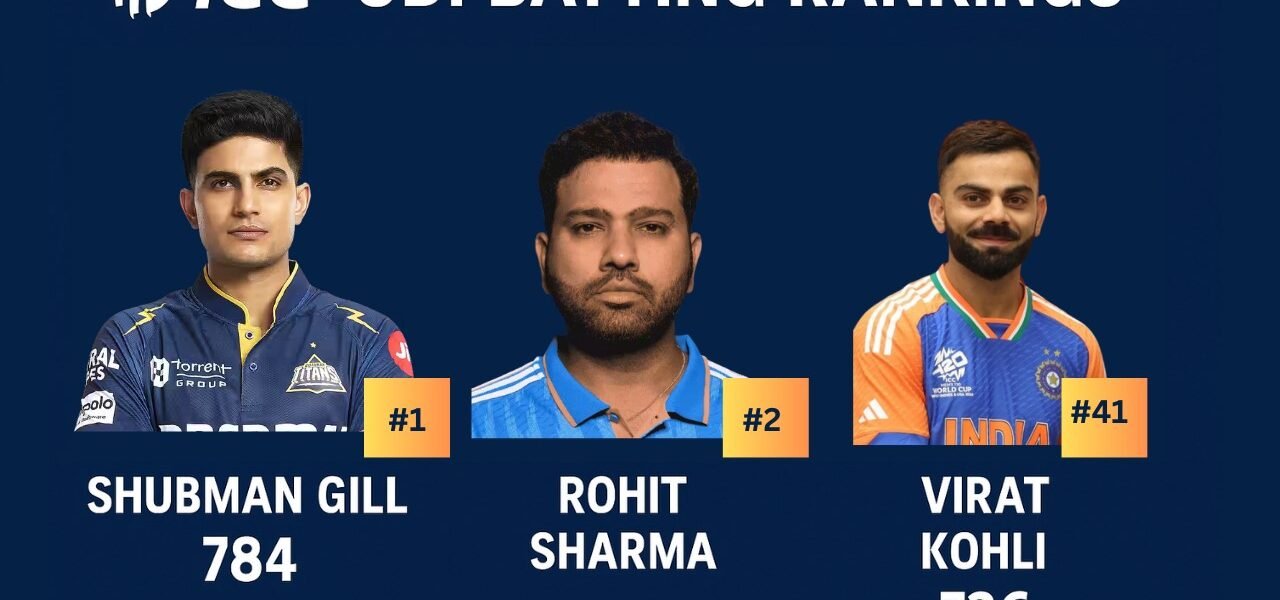 icc odi rankings update