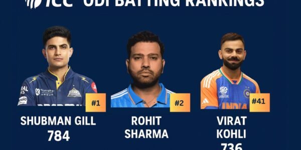 icc odi rankings update