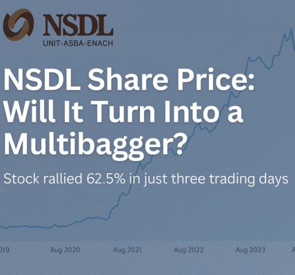 nsdl share price