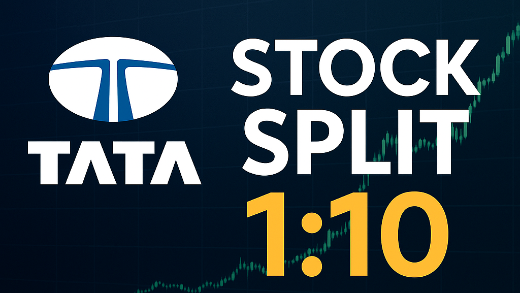 tata investment share price