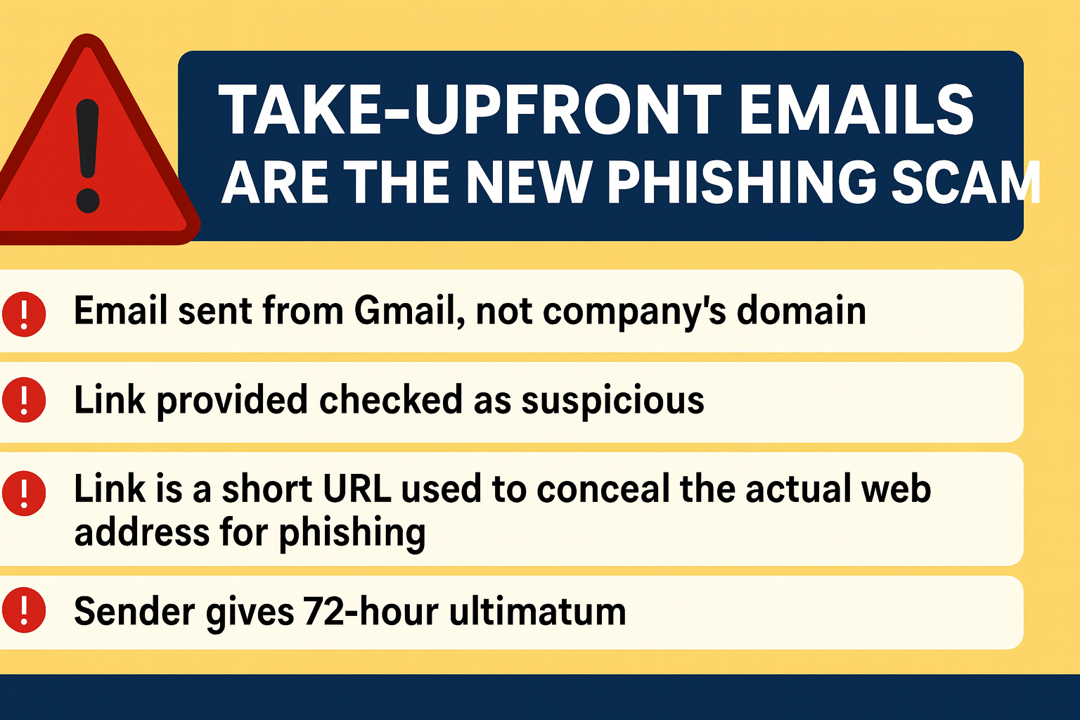 Phishing Scams