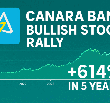 canara bank share price