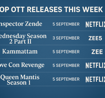 OTT releases this weekend