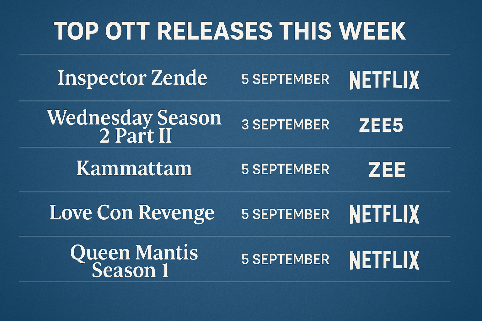 OTT releases this weekend