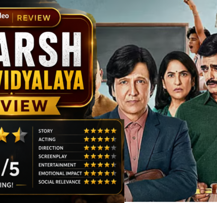 Adarsh Baal Vidyalaya Review