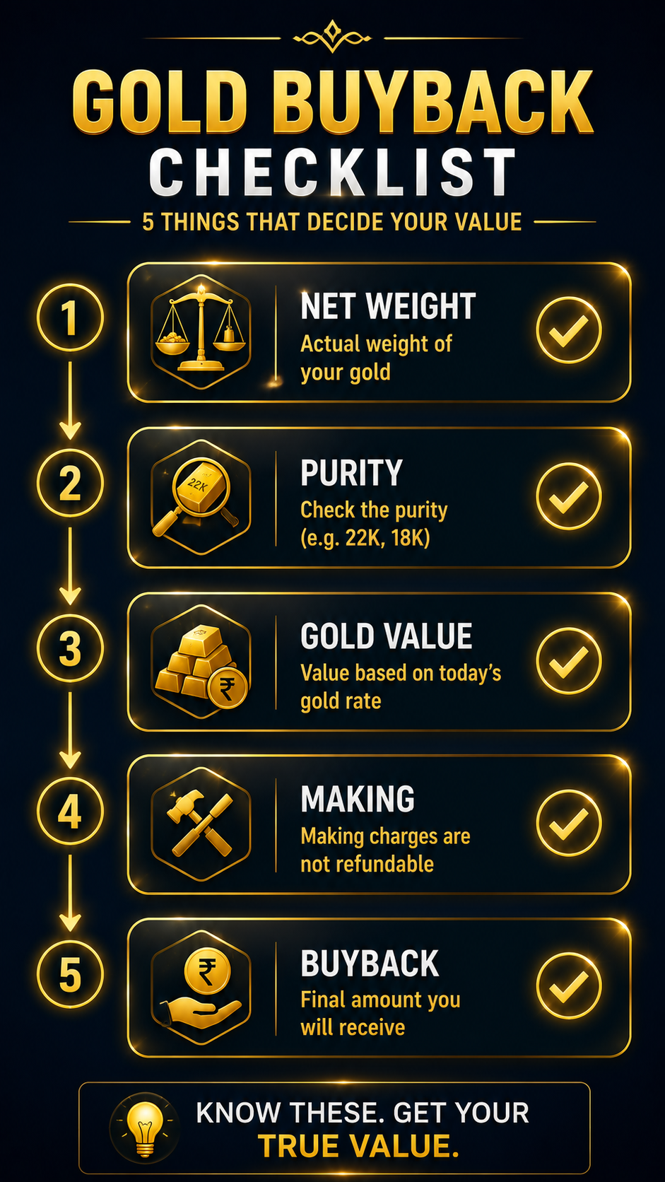 Gold Jewellery Making