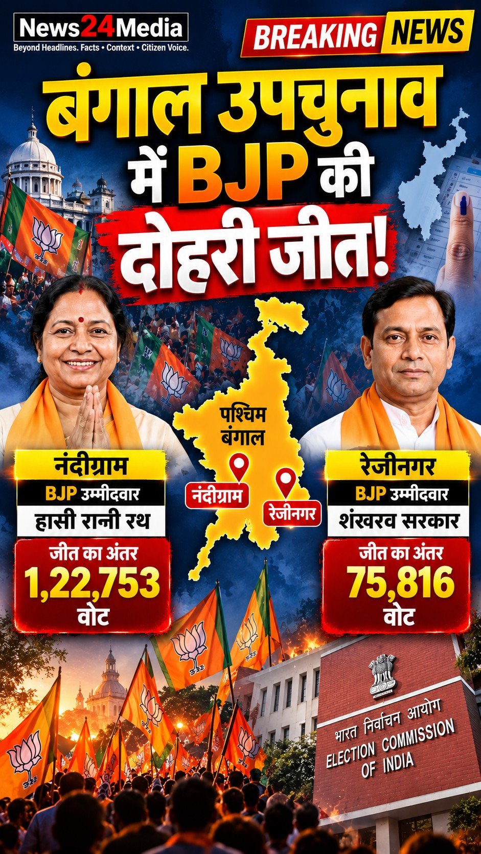 News 24 Media