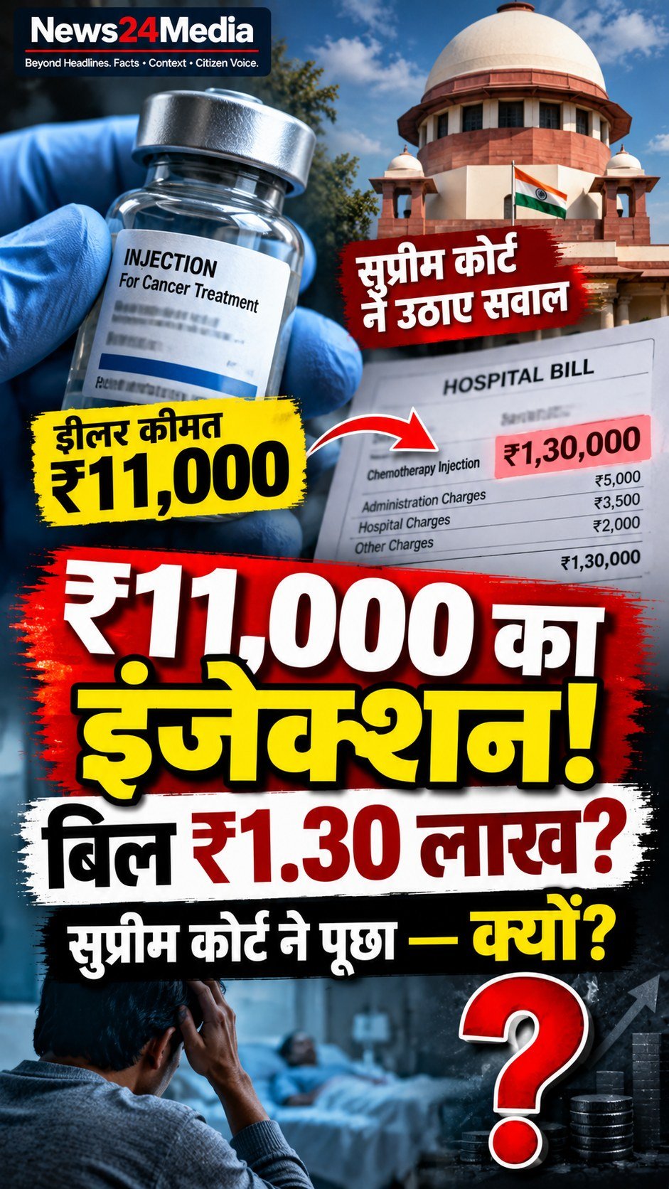 News 24 Media